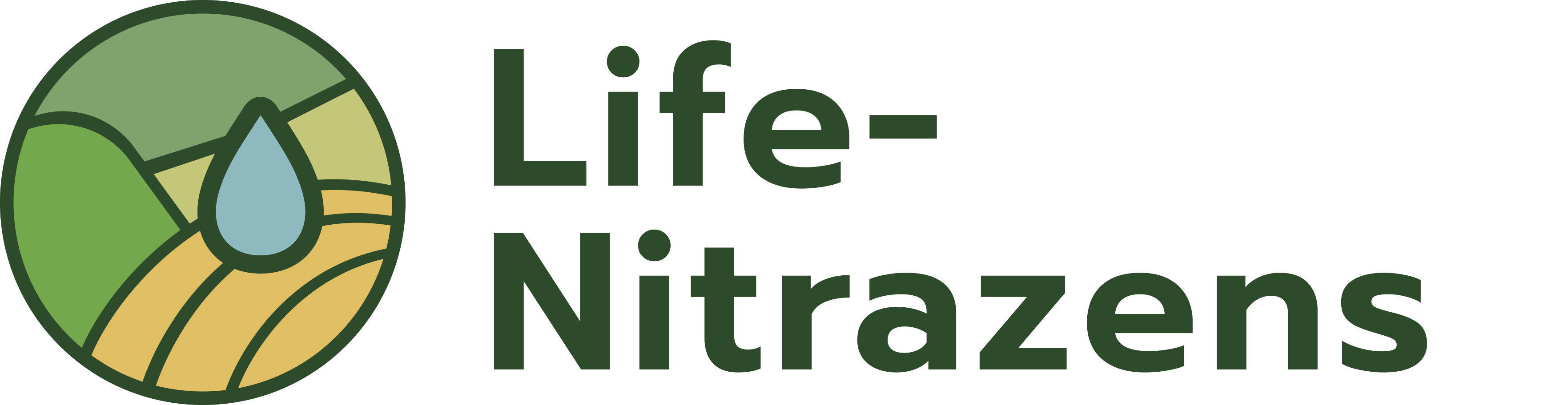 Life-Nitrazens Logo Horizontal